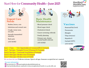 HHC June